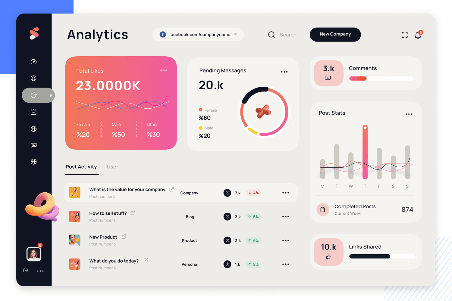 dashboard